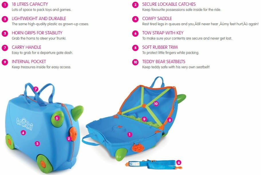 Trunki: Glide Ride-on Luggage (Trixie)